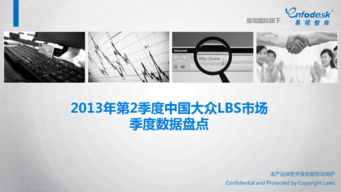 2013年第二季度中國大眾LBS市場數據盤點與云計算服務的融合趨勢