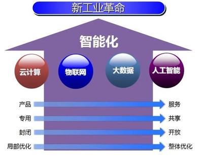 悲壯的工業 在雙重夾擊中砥礪前行的中國制造