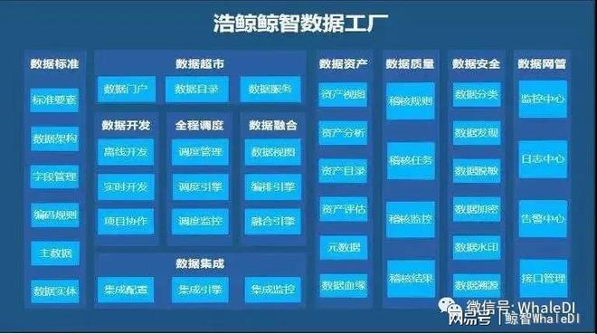 浩鯨科技榮登“2020年度云計算企業百強” 創新驅動，領航云服務新紀元
